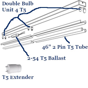 Retro Fit T12 Conversion Kit
