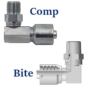 10-Pack 1/4 Inch Hydraulic Hose Fittings – 1/4 Male Pipe Swivel, Aftermarket By Gator