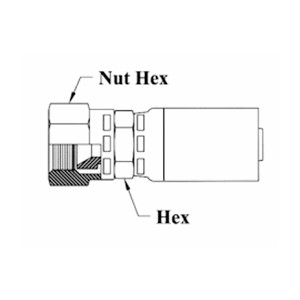 Straight JIC SAE Dual Seat Female Swivel